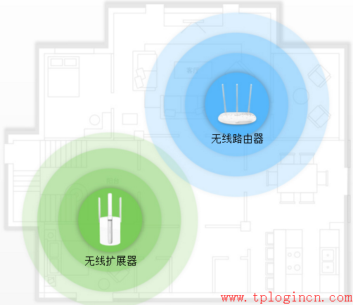 http://www.tplogin,tplogin.cn設(shè)置登錄,tplogincn登錄界面,tplogin.cn登陸頁面,tplogin.cn 域名有誤,tplink網(wǎng)址