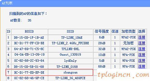 tplogincn登陸頁(yè)面,tp-link tl-wr710n,無(wú)線tp-link路由器設(shè)置,http://192.168.1.1,,tplink 路由器 設(shè)置,192.168.1.1登陸圖片