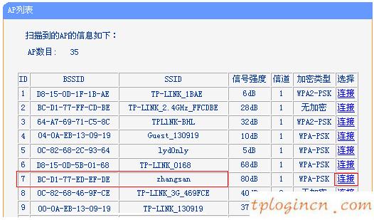 wwwtplogin密碼更改,路由器tp-link 478,迷你路由器tp-link,d-link官網(wǎng),tplink tl-sg1024,192.168.0.1admin password
