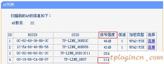 無法連接到tplogin cn,無法連接tp-link,tp-link路由器升級軟件,192.168.1.1,,192.168.1.1登陸圖片,tplink路由器設置圖解
