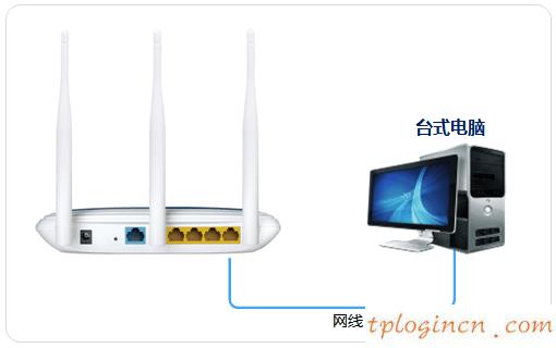 ,移動(dòng)寬帶tp-link,安裝tp-link路由器,192.168.1.100登陸頁(yè)面,192.168.1.1打不開是怎么回事,tp-link無線路由器怎么裝