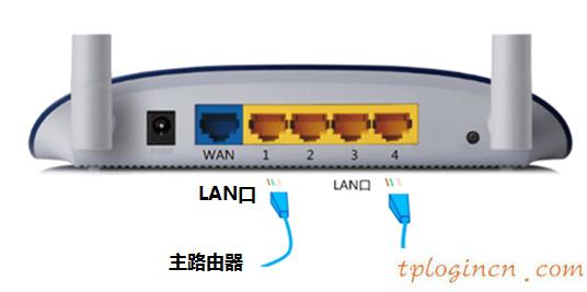 tplogin設置密碼,怎么安裝無線路由器tp-link,tp-link 路由器怎么用,怎么設置路由器密碼,192.168.1.1點不開,路由器設置網址