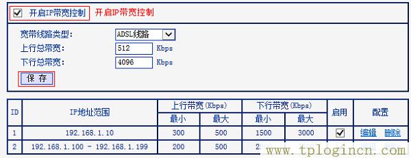 ,tplogin.cn無線路由器設置,192.168.0.1開不了,tplogin.cn初始密碼,tplogin.cn無線路由器設置初始密碼,tplogin.cn主頁登陸