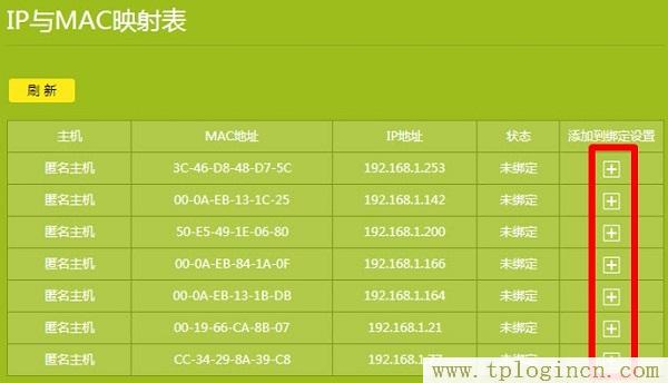 ,tplogin.cn設置密碼界面,192.168.1.1.1設置,tplogincn登陸網址,http://tplogin.cn,http://tplogin.cn密碼