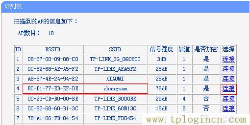 ,192.168.1.1路由器tplogin.cn,192.168.0.1登陸admin,tplogincn默認(rèn)密碼,tplogin.cn登陸,tplogin.cn手機(jī)登錄打不開(kāi)的解決辦法