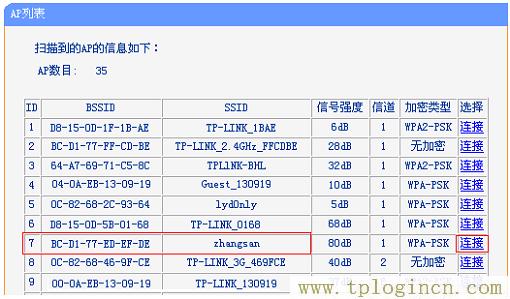 ,tplogin.cn無線路由器設置初始密碼,192.168.1.1打不開解決方法,TPLOGIN,CN,tplogincn的登陸名,tplogin.cn恢復出廠設置