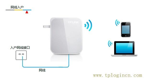 ,tplogin.cn登錄網(wǎng)站,192.168.1.1 路由器設(shè)置界面,tplogin.cn怎樣打開ssid廣播,tplogin.cn登錄官網(wǎng),TPLOGIN,CN