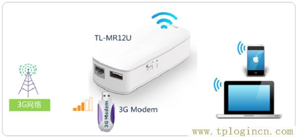 ,192.168.1.1主頁(yè) tplogin.cn,192.168.1.1設(shè)置路,tplogin.cn1,tplogin.cn登錄密碼,https://www.tplogin.cn