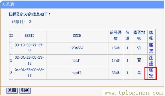 tplogincn主頁登錄,tplogin.cn無線路由器設置登錄,192.168.1.1登錄頁面,TPLOGIN,CN,tplogin.cn登錄網址,tplogin.cnp